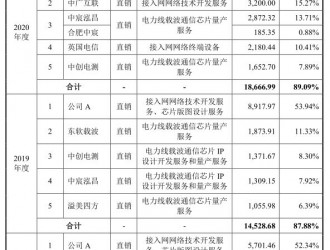 四川綿陽市三臺(tái)縣2021年農(nóng)村電網(wǎng)鞏固提升工程項(xiàng)目開工