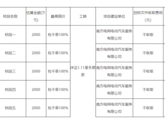 南方電網(wǎng)2022年充電設施基建EPC框架項目第二次招標