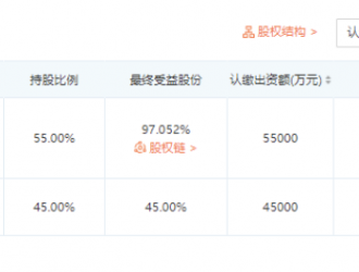 廣汽集團成立能源科技公司經(jīng)營范圍包含電動汽車充電基礎設施運營