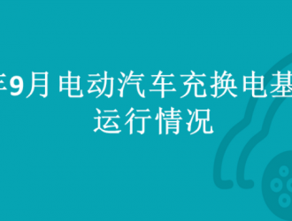 2022年9月全國電動(dòng)汽車充換電基礎(chǔ)設(shè)施運(yùn)行情況