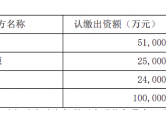 涵蓋充電站 長(zhǎng)園集團(tuán)子公司擬與格力金投等共設(shè)合資公司