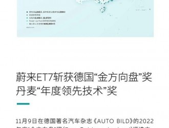 蔚來(lái)11月業(yè)績(jī)：新車交付14178臺(tái) 年交付超10萬(wàn)臺(tái)