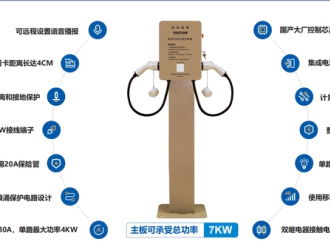 風很大的充電樁市場前景到底怎么樣？