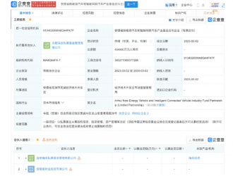 注冊資本40億！奇瑞投資設(shè)立新能源汽車和智能網(wǎng)聯(lián)汽車私募公司