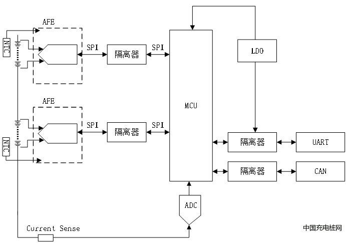 圖片3