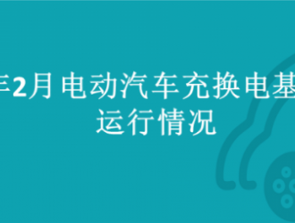 2023年2月全國電動(dòng)汽車充換電基礎(chǔ)設(shè)施運(yùn)行情況