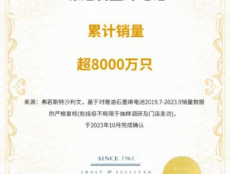 全球狂銷8000萬！雅迪石墨烯電池為何備受用戶信賴