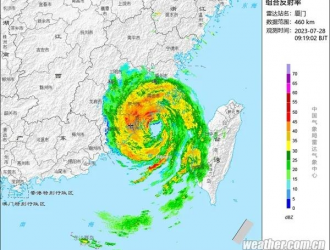 超強臺風(fēng)頻頻來襲 如何保障光伏電站安全