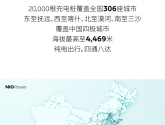 蔚來(lái)宣布建設(shè)超 20000 根，比亞迪、特斯拉車主用最多