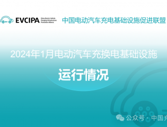 2024年1月全國新能源汽車銷量和充電設(shè)施建設(shè)情況