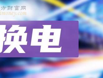 換電概念相關(guān)企業(yè)前十名|2024第一季度營收增幅排行榜前10