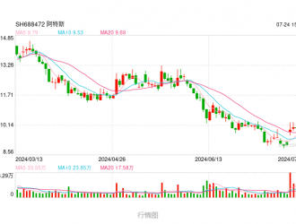 放棄部分虧損光伏訂單！光伏巨頭海外收割儲(chǔ)能客戶